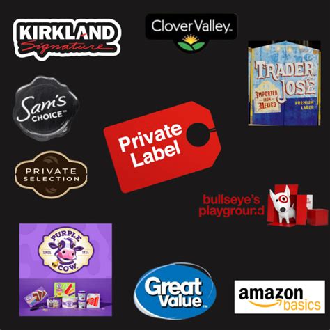 state of private labels